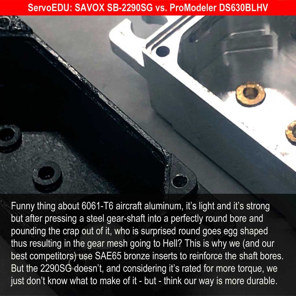Monster Low Profile Steel Gear Servo .08sec/347oz @ 7.4V – Savox USA